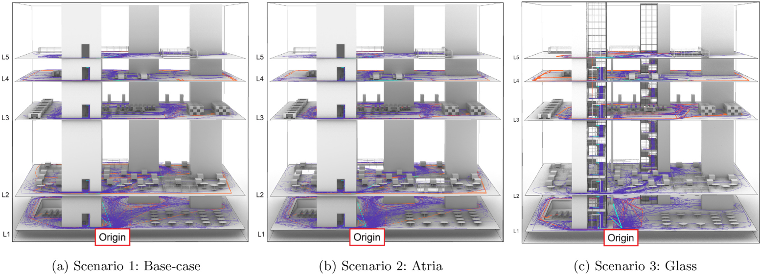Three design variants of the same multilevel building, with overlaid shortest-path agent, cognitive-agent and participant trajectories.